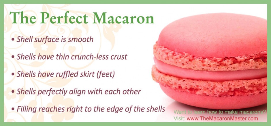 what is a macaron